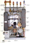 miniflush balancing valve